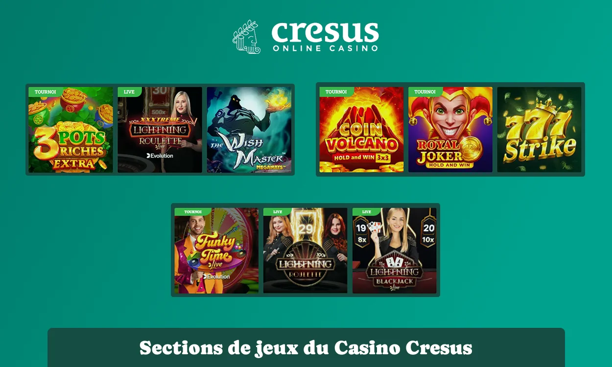 Sections de jeux disponibles au Casino Cresus